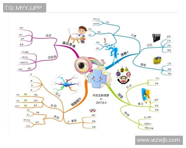 科学篮球训练新视野：提升耐力的有效方法与技巧探讨
